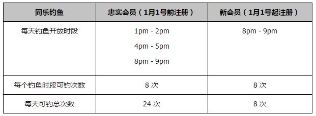 肖央独到的表演技巧，以及对于多种不同姿态特有的诠释，让刘德华、万茜等均赞不绝口